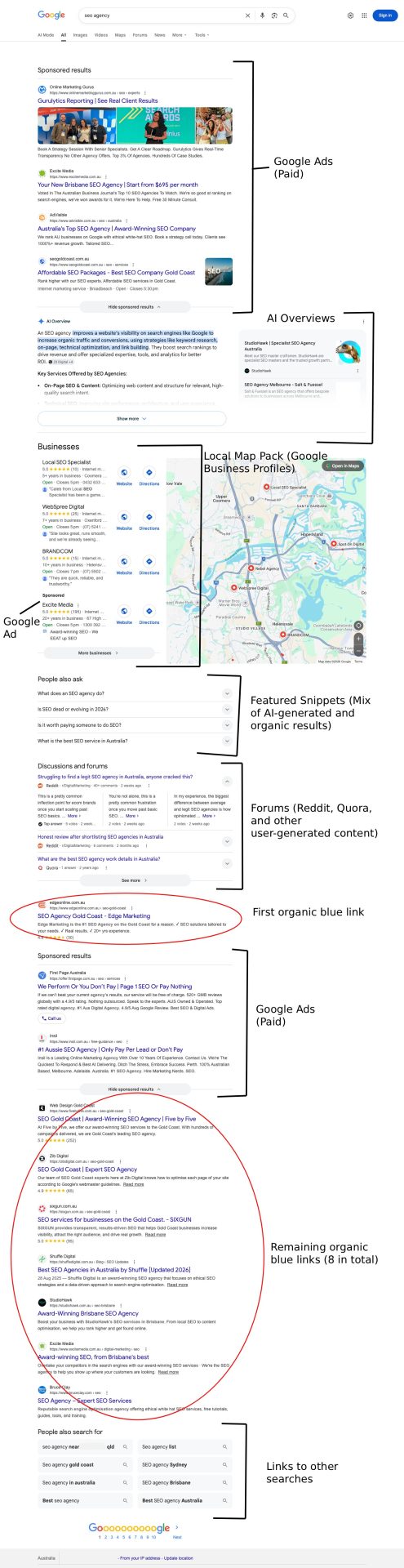 google search results page - seo agency - may 2026